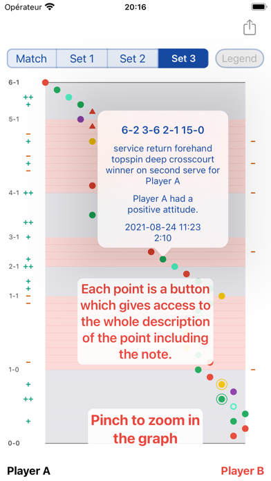 Ultimate Tennis Statistics Screenshot