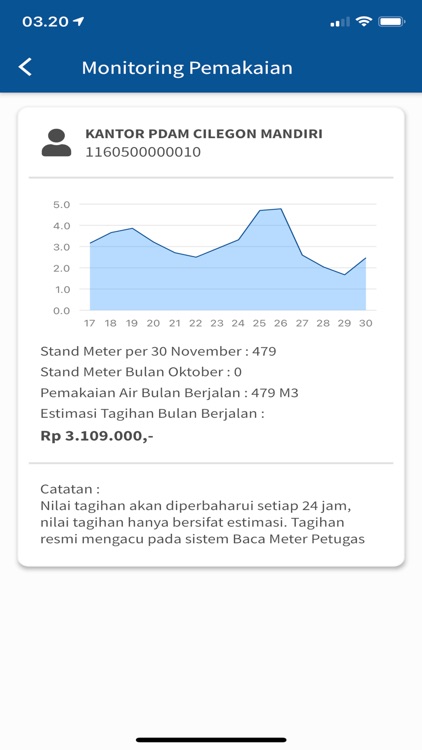 PDAM Cilegon Mandiri screenshot-3