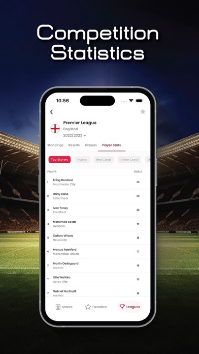 Xscores: Real-time Live Scores Screenshot