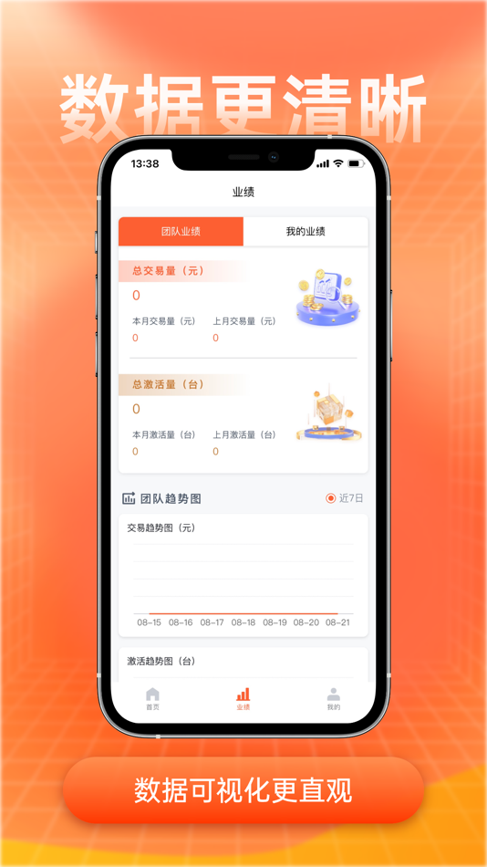 #2. 盟聚宝 (iOS) 由: 北京红蜘蛛联动科技股份有限公司