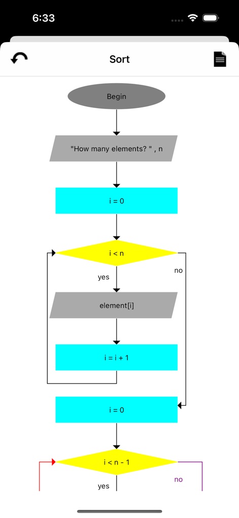 iPseudoCode - for phone - sort-algorithm-flowchart-diagram