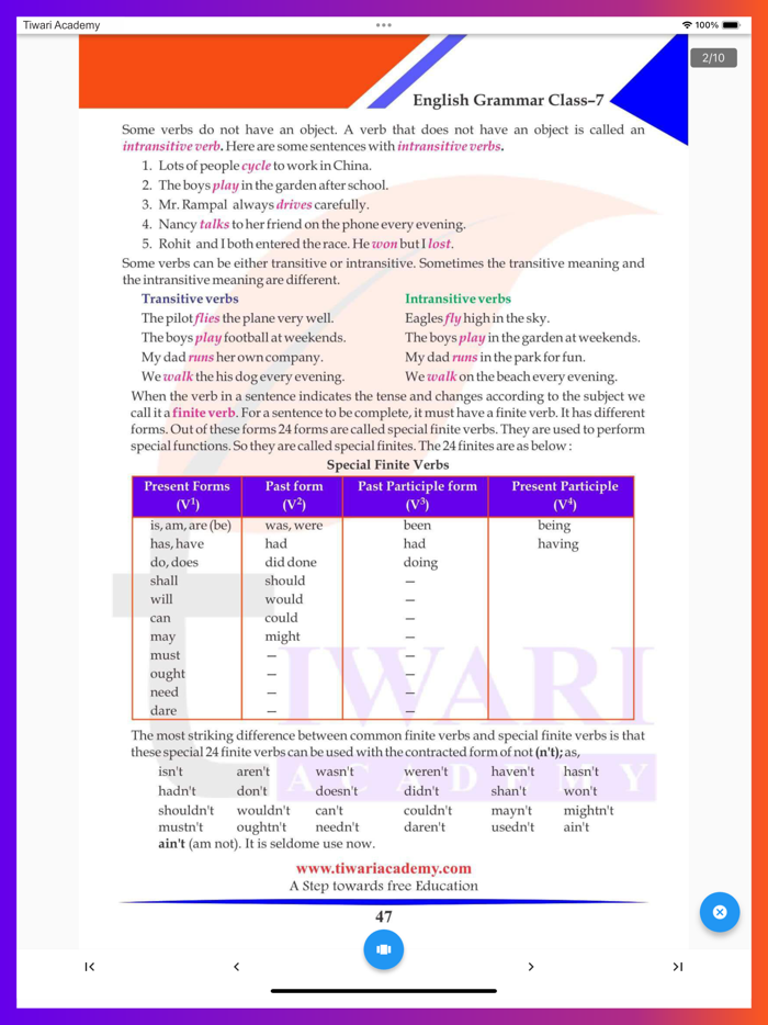 Class 7 English Grammar