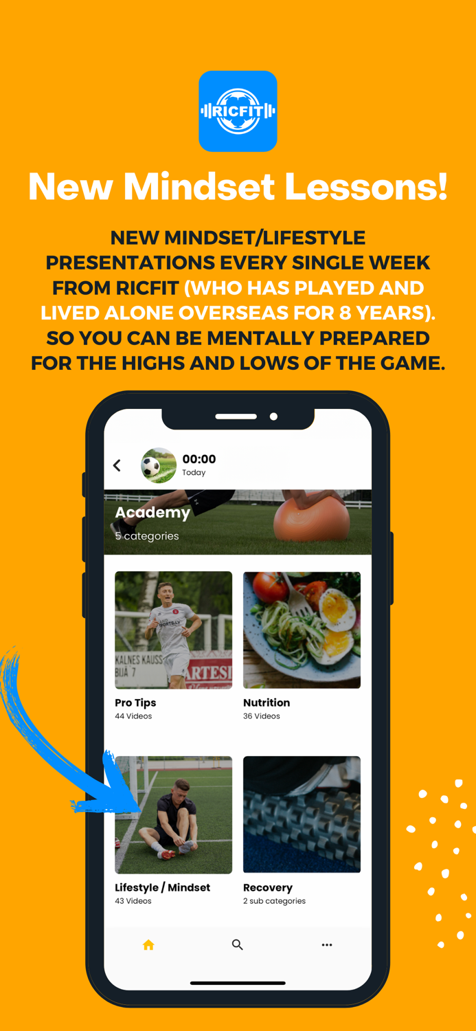 RicFit Academy