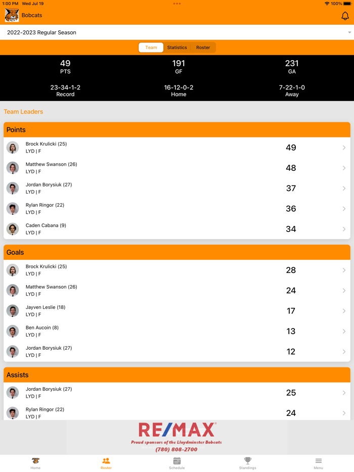 Lloydminster Bobcats