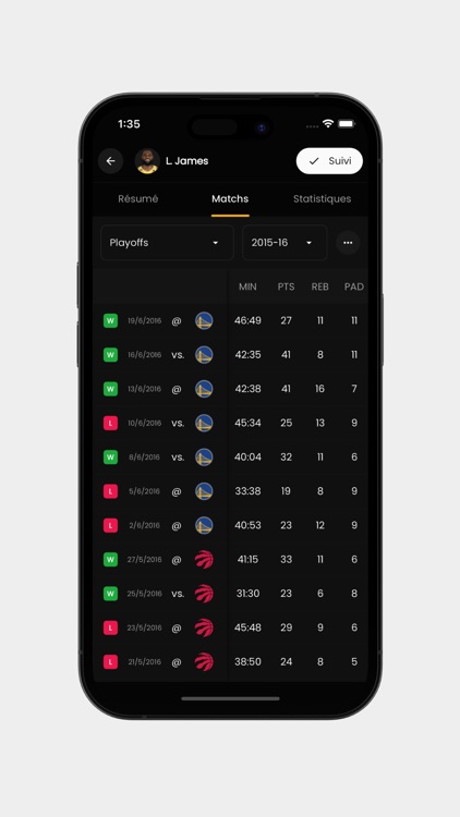 Hoops - Live scores and stats