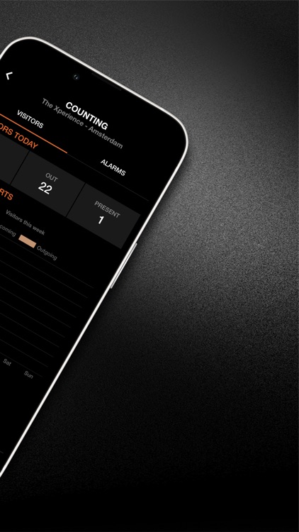 Cross Point Xperience