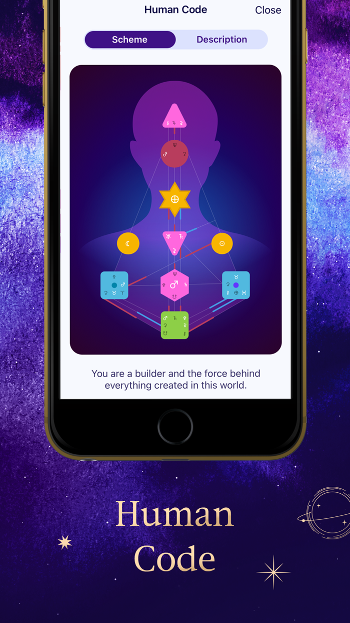 Futurio Horoscope and Astrology