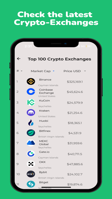 Screenshot #3 pour CryptoShield-Crypto Prices