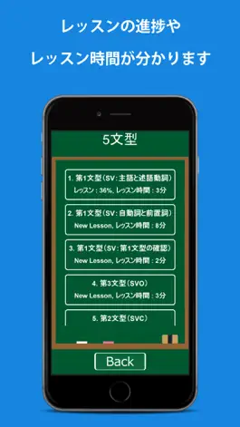 Game screenshot 会話を始める前の英文法 hack
