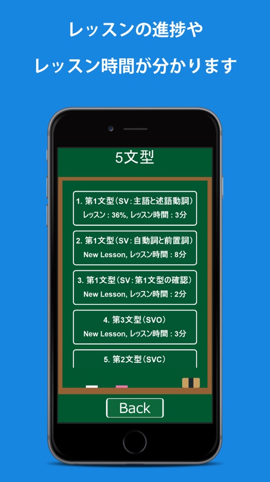 #3. 会話を始める前の英文法 (iOS) 由: Yoshiaki Onishi