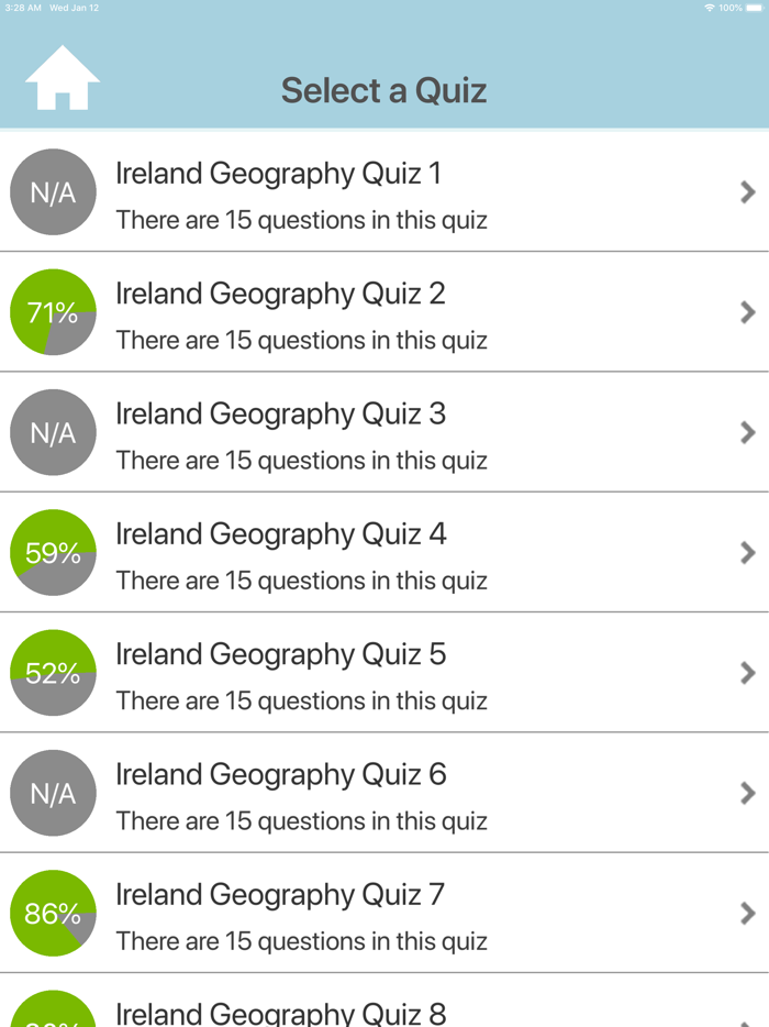 Ireland Geography Quiz