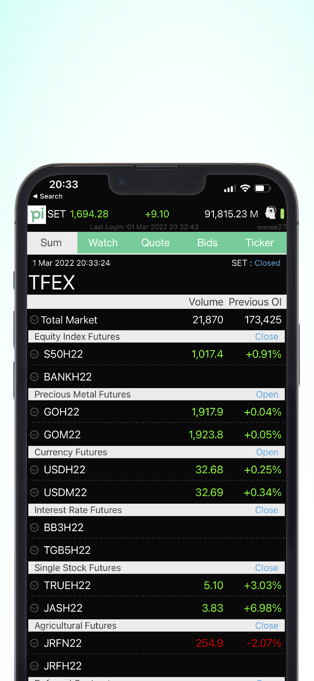 Pi Trade for iPhone