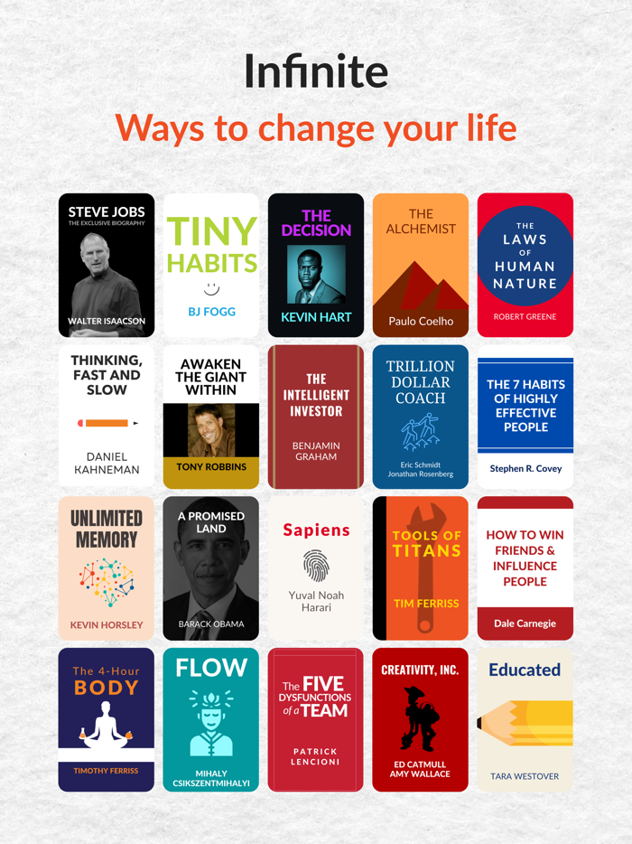 StoryShots Book Summaries