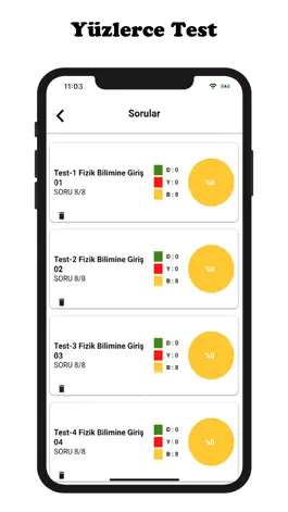 Game screenshot Tyt Fizik apk
