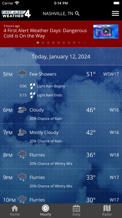 WSMV 4 FIRST ALERT Weather