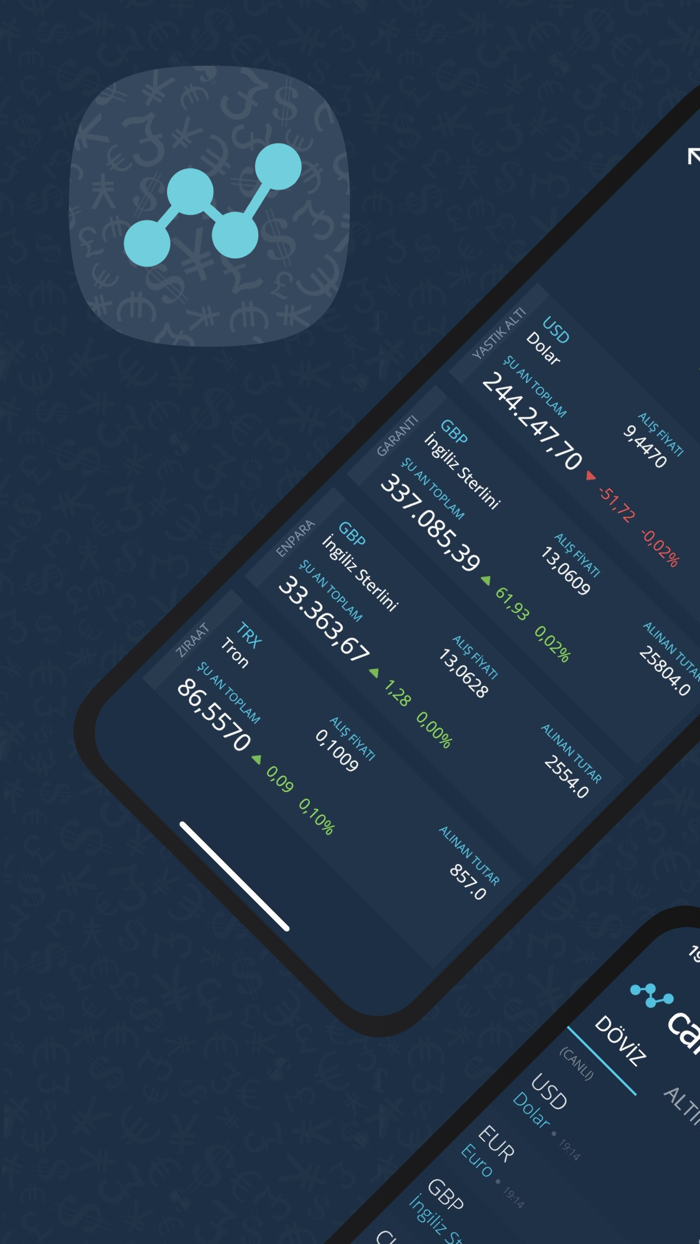 Döviz App - Canlı Altın Borsa