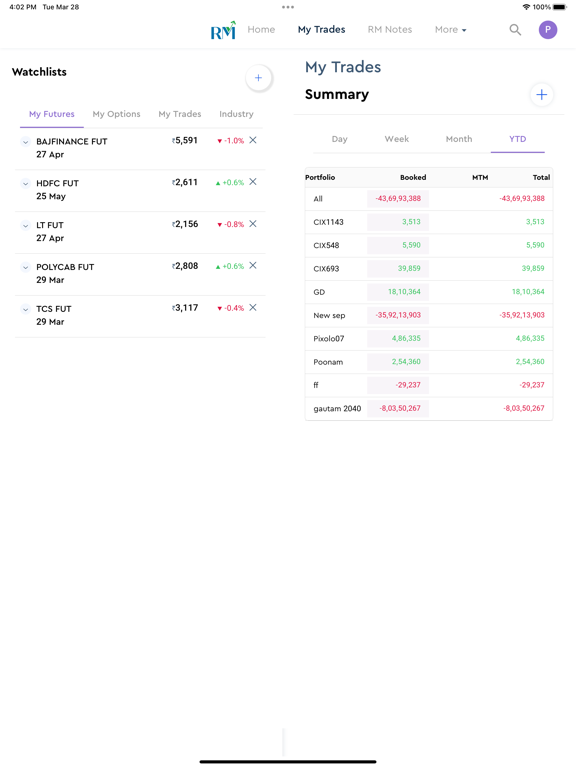 Richmonks | Trust.Trade.Earn screenshot 3