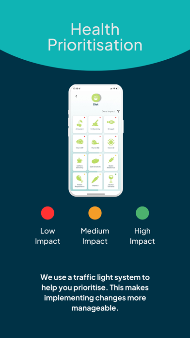 DNApal - Diet & Lifestyle Screenshot