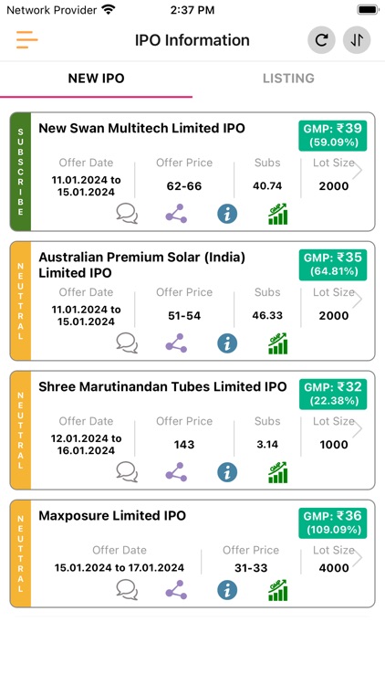 IPO Information