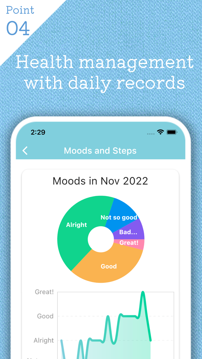 How are you - Sharing Walk