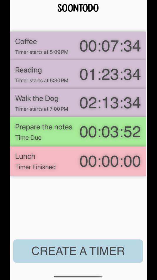 #2. SoonToDo - Future Timers (iOS) 由: MANAN SHAH