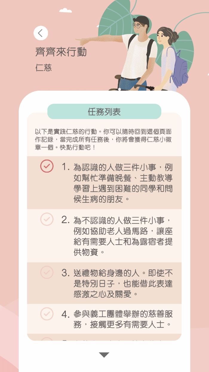 CharActer Strengths Training