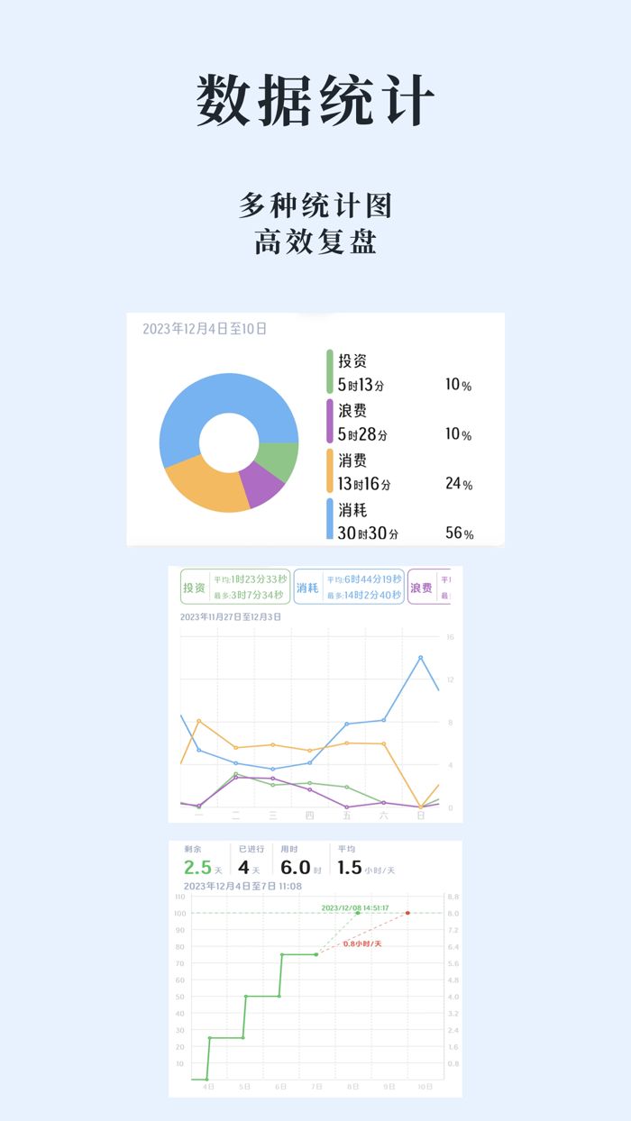 Time Mate-Easier Time Tracking