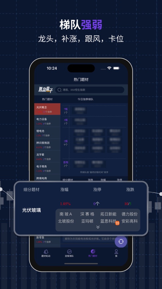 #2. 复盘盒子-超短打板好帮手 (iOS) Podle: Wuxi Nighost Network Technology,.Ltd