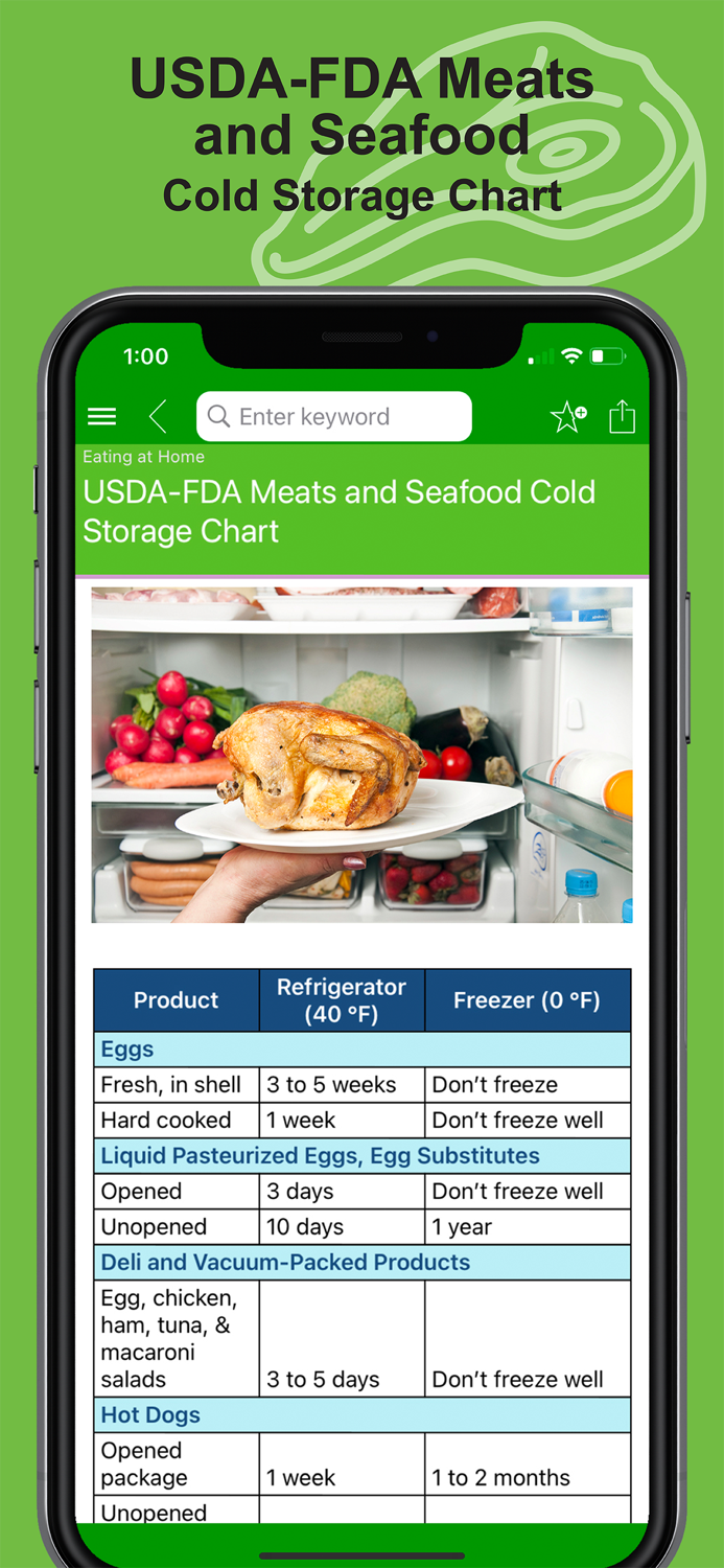 Pregnancy Food Safety Guide