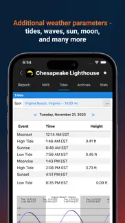 ikitesurf: weather & waves problems & solutions and troubleshooting guide - 4