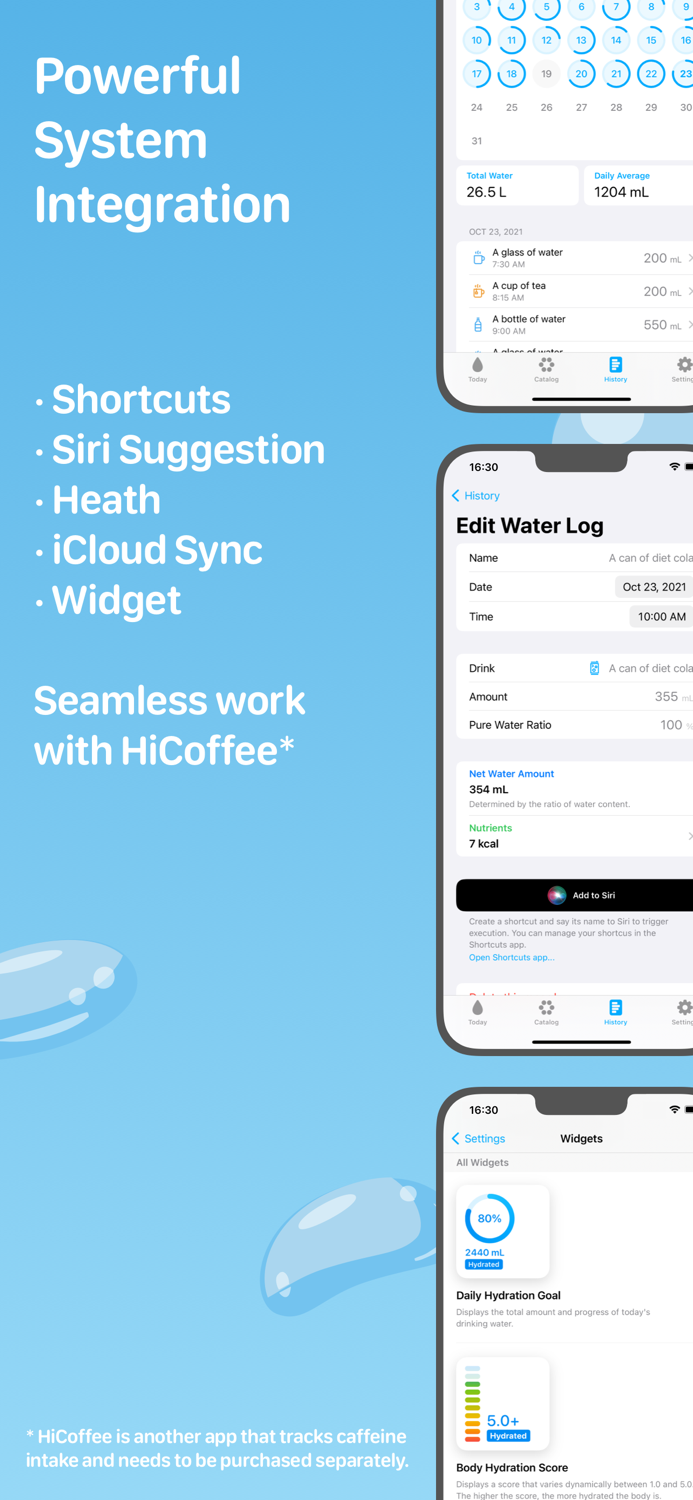 HiWater Powerful Water Logger
