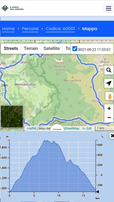 A Ovest del Cimone Screenshot