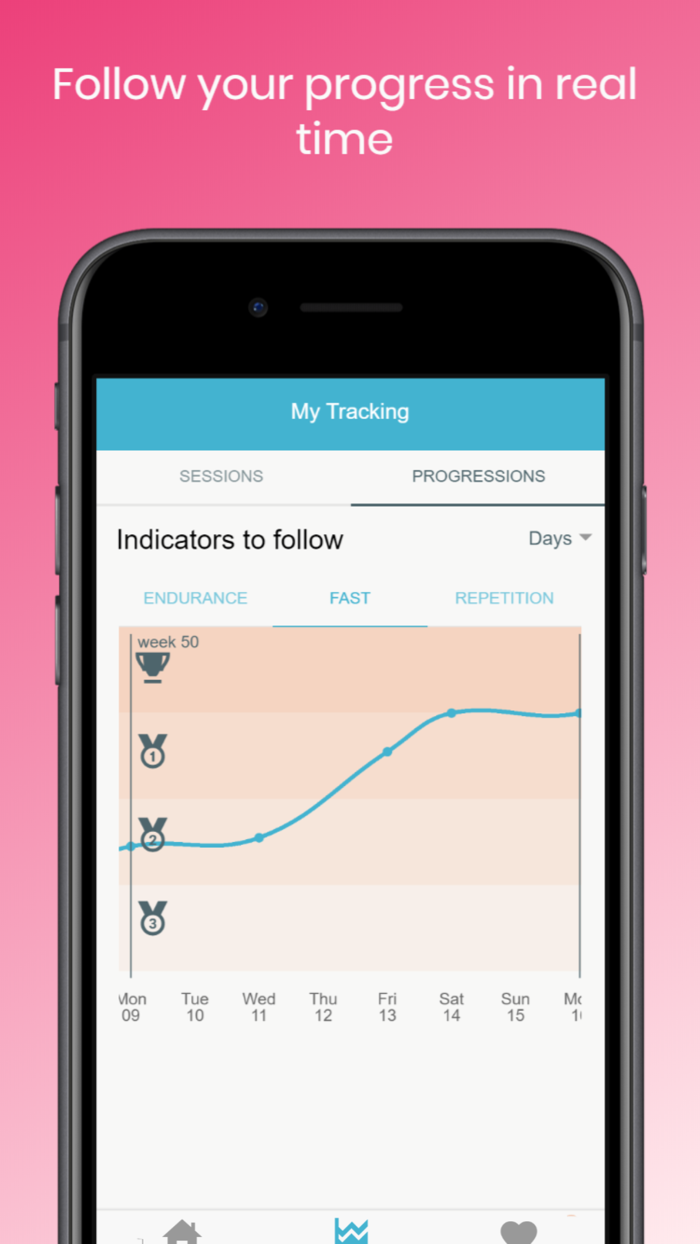 Emy - Kegel exercises