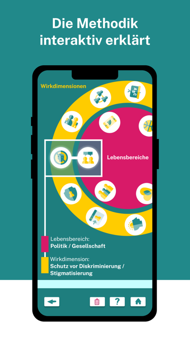 Jugend Check Screenshot