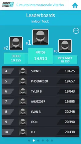 Game screenshot Circuito Inter. Viterbo apk
