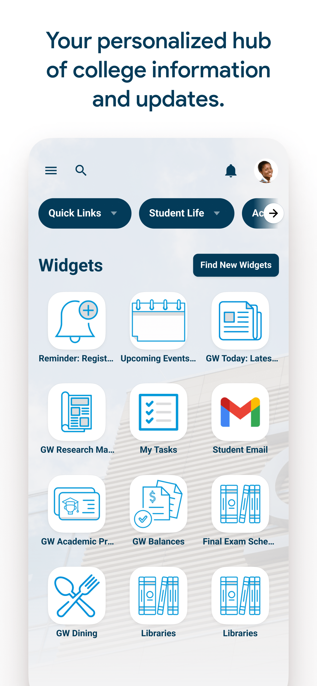 myGW