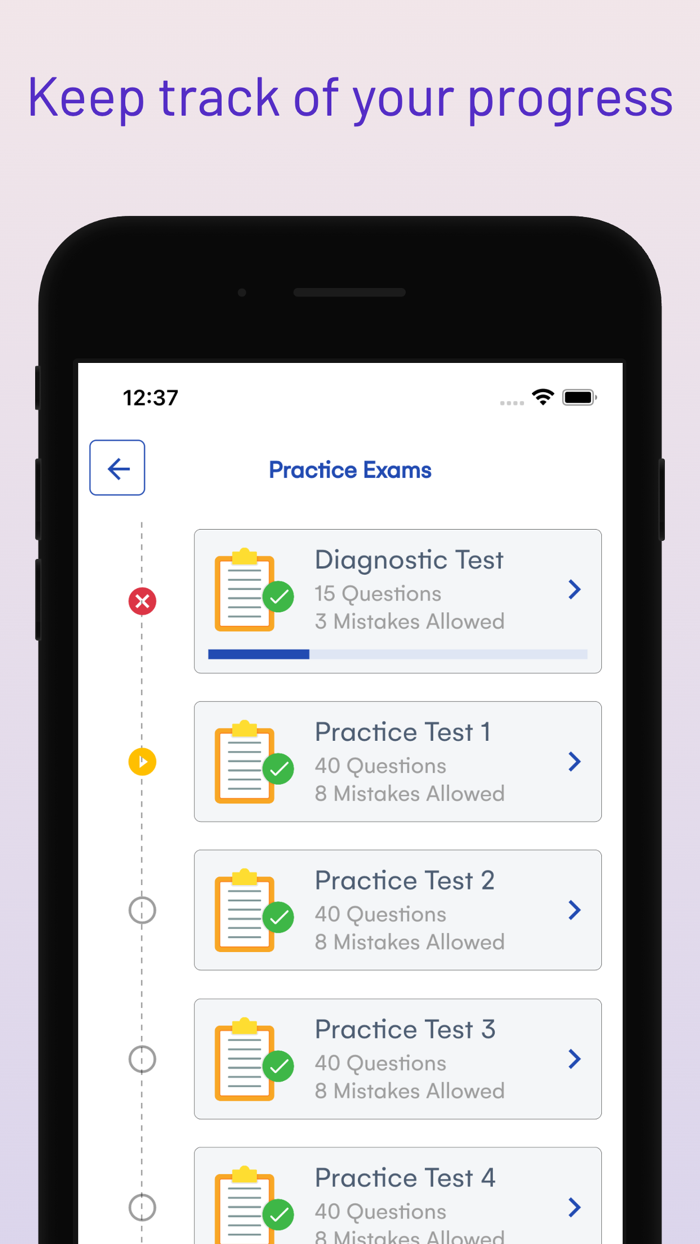 Arizona MVD Driver Permit Test