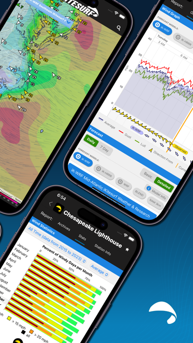 iKitesurf: Weather & Wavesのおすすめ画像2