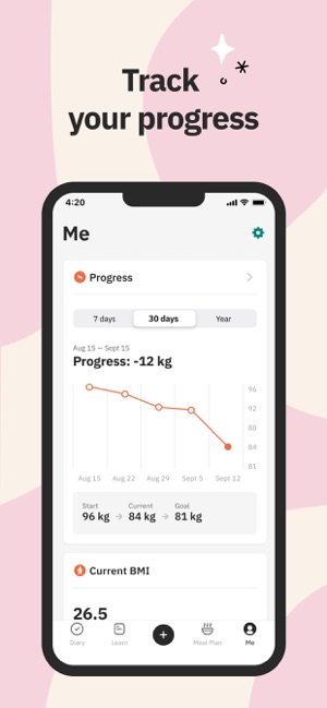 Unimeal: Weight Loss Plan on the App Store