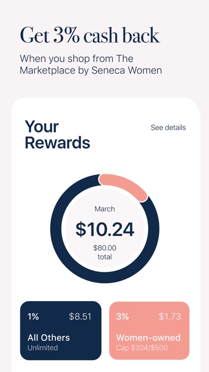 The Card by Seneca Women screenshot-6