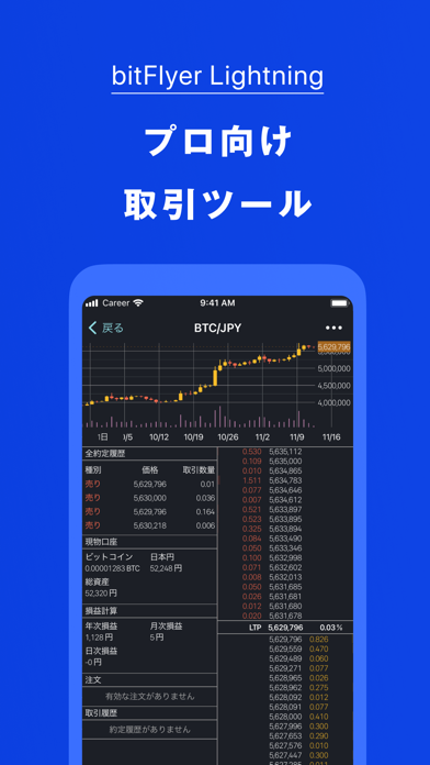 ビットコインならbitFlyer 暗号資産... screenshot1