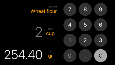 Metre - Kitchen Converter Screenshot