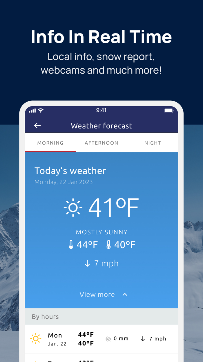Boyne Mountain Resort