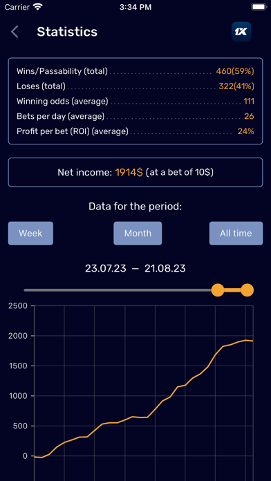 Juicy odds Screenshot