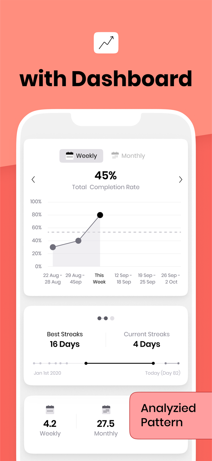 Present - Habit Tracker