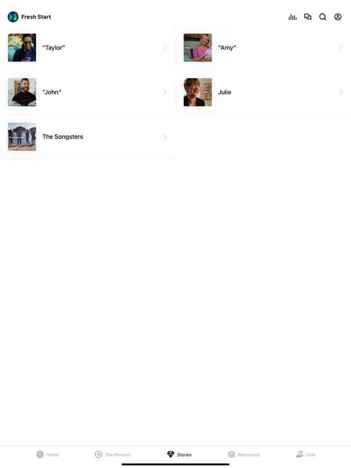 Fresh Start For All Nations