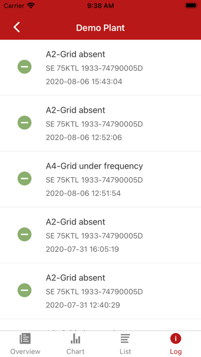 Bedinsolar Screenshot