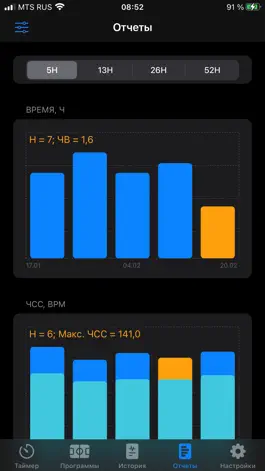 Game screenshot TimeON - Sport apk