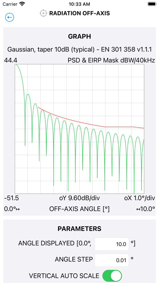 #2. SatRadio (iOS) 由: Dioptase