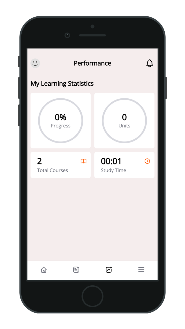 Foody riders Academy